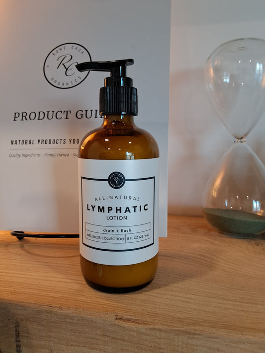 Lymphatic Lotion