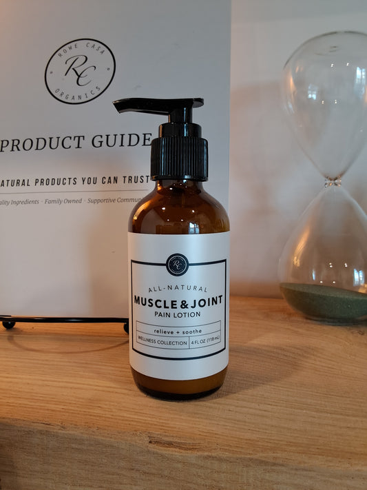 Muscle & Joint Pain Lotion